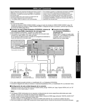 Page 4141
Funciones 
avanzadas
 Conexiones AV recomendadas
TO
AUDIO
AMP
COMPONENTIN
VIDEO
IN
1
1 2
VIDEOS VIDEO
AUDIO
PROG
OUT
RPRPBY
P
RPBYR
R L
L
L
R L
AUDIO
IN
PC
HDMI 1 HDMI 2 HDMI 3
AUDIO
VIERA LinkTM Conexiones
Siga los diagramas de conexiones de abajo para hacer el control 
HDAVI de un solo equipo AV como, por ejemplo, una Grabadora 
DVD(DIGA), un equipo de cine para casa RAM ó un reproductor 
de cine para casa.
Consulte la página 28-31 para conocer la configuración del 
menú Ajuste e información de...