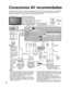 Page 4040
TO
AUDIO
AMP
COMPONENTIN
VIDEO
IN
1
1 2VIDEOS VIDEO
AUDIO
PROG
OUT
RPRPBY
P
RPBYR
R L
L
L
R L
AUDIO
IN
PC
HDMI 1 HDMI 2 HDMI 3
AUDIO
A
4
Conexiones AV recomendadas
Estos diagramas muestran nuestras recomendaciones sobre cómo conectar\
 el televisor a varios equipos. 
Para hacer otras conexiones, consulte las instrucciones de cada equipo y\
 las especificaciones. Para 
obtener ayuda adicional, visite nuestro sitio Web www.panasonic.com.
Nota
 Las señales de entrada de vídeo y audio conectadas 
a un...