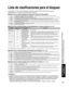 Page 4545
Preguntas 
frecuentes, etc.
 Lista de clasificaciones para el bloqueo
 Operaciones del mando a distancia/Lista de códigos
Lista de clasificaciones para el bloqueo
La tecnología “V-chip” le permite bloquear canales ó programas según calificaci\
ones estándar
establecidas por la industria del entretenimiento. (pág. 33)
■ GRÁFICA DE CLASIFICACIONES DE PELÍCULAS PARA LOS EEUU (MPAA)
NoCONTIENE PROGRAMAS SIN RESTRICCIONES Y PROGRAMAS NA (NO APLICABLES). Las películas no tienen 
restricciones ó las...