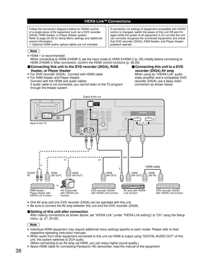 Page 3838
TO
AUDIO
AMP
COMPONENTIN
VIDEO
IN
1
1 2VIDEOS VIDEO
AUDIO
PROG
OUT
RPRPBYHDMI 1 HDMI 2
PRPBYR
RL
L
L
R L
AUDIO
VIERA LinkTM Connections
Follow the connection diagrams below for HDAVI control 
of a single piece of AV equipment such as a DVD recorder 
(DIGA), RAM theater, or Player theater system.
Refer to page 26-29 for Setup Menu settings and additional 
control information.
•  Optional HDMI and/or optical cables are not included. If connection (or setting) of equipment compatible with HDAVI 
control...