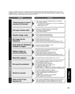 Page 4545
FAQs, etc.
 Frequently Asked Questions
No sound is produced
Sound is unusual
 Are the speakers’ cables connected correctly? (p. 37)
 Is “Sound Mute” active? (p. 13)
 Is the volume set to the minimum?
 Is “Speaker output” set to “Off”? (p. 22)
 Change “SAP” settings. (p. 16)
 Check “HDMI 1 in”, “HDMI 2 in” or “HDMI 3 in” settings\
. (p. 22)
 Set “SAP” setting to “Stereo” or “Mono.”
 Check the HDMI device connected to the unit.
 Set the audio setting of the HDMI device to
“Linear PCM.”
 If digital sound...