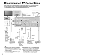 Page 404041
Advanced
 Recommended AV Connections
A
3
Recommended AV Connections
These diagrams show our recommendations on how to connect the TV unit to your various equipment.
For other connections, consult the instructions for each piece equipment\
 and its specifications. 
For additional assistance, please visit our website at:   www.panasonic.com
Note
 The picture and audio input signals connected to a terminal specified in “Monitor out” (p. 37) cannot be 
output from “PROG OUT” terminals.
  However, audio...