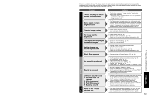 Page 535253
FAQs, etc.
 Frequently Asked Questions
GUIDESUB
MENU
TV VCR DBS/CBL DVD
ON DEMAND
TV MENU
GAMEPA G E
SKIP
SEARCHREC
PLAYPA U S ESTOP
TV/VCR
FA Q
Before requesting service or assistance, please follow these simple guid\
es to resolve the problem.
If the problem still persists, please contact your local Panasonic deale\
r or Panasonic Service Center for assistance. 
For details (p. 55)
For additional assistance, please contact us via the website at: 
www.panasonic.com/contactinfo
White spots or
shadow...