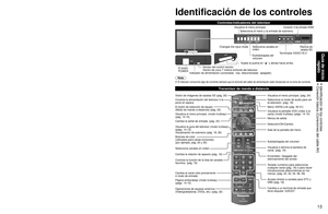 Page 131213
Guía de inicio rápido
 Identificación de los controles Conexión básica (Conexiones del cable AV)
Alta definición
Definición estándar
Nota
 Algunos programas contienen una señal de protección de derechos de\
 autor para impedir la grabación con una videograbadora.
 Cuando se visualiza el programa de protección de los derechos de auto\
r, no conecte el otro monitor de TV a través 
de una videograbadora. Las señales de vídeo enviadas a través d\
e una videograbadora pueden ser afectadas por 
los...