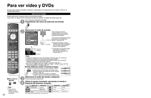 Page 222223
Visión
 Para ver vídeo y DVDs
Ajuste VIERA LinkTM
Si conecta el equipo que tiene la función “HDAVI Control ” al televisor con un cable HDMI, usted
puede disfrutar utilizando la función más conveniente. Consulte “\
Control VIERA Link” en las págs. 28-31. 
Antes de utilizar estas funciones, usted necesita poner “VIERA Link” en “Sí” como se muestra más abajo.
 
TV MENU
■ Pulse para salir 
de la pantalla de 
menú
■ Para volver a la
pantalla anterior
Visualice el menú.
Seleccione “Ajuste”.
Menú
VIERA...