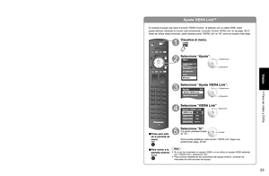 Page 232223
Visión
 Para ver vídeo y DVDs
Ajuste VIERA LinkTM
Si conecta el equipo que tiene la función “HDAVI Control ” al televisor con un cable HDMI, usted
puede disfrutar utilizando la función más conveniente. Consulte “\
Control VIERA Link” en las págs. 28-31. 
Antes de utilizar estas funciones, usted necesita poner “VIERA Link” en “Sí” como se muestra más abajo.
 
TV MENU
■ Pulse para salir 
de la pantalla de 
menú
■ Para volver a la
pantalla anterior
Visualice el menú.
Seleccione “Ajuste”.
Menú
VIERA...