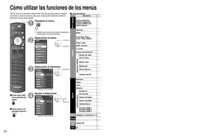 Page 242425
Funciones 
avanzadas
 Cómo utilizar las funciones de los menús (imagen, sonido, calidad, etc.)
En el modo AV, el menú Audio y el menú Ajuste ofrecen un número menor de opciones.
Menú Elemento Ajustes / Configuraciones (alternativas)VIERA Link
Iniciar grabación
Detener grabación
Control VIERA Link 
Salida altavoz
[Iniciar grabación/Detener grabación]
Graba inmediatamente programas en una grabadora usando el mando a distan\
cia del TV (pág. 30-31).
[Control VIERA Link]
Seleccione el equipo y...