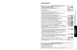 Page 272627
Funciones 
avanzadas
 Cómo utilizar las funciones de los menús (imagen, sonido, calidad, etc.)
Menú Elemento Ajustes / Configuraciones (alternativas)
Ajuste
Modo surf
Selecciona el canal con el botón “Channel up/down”. 
(Todos/Favoritos/Sólo digital/Sólo analógico)
• Favoritos:  Sólo cuando se registran canales como FAVORITE (pág. 19).Modo surf Todos
IdiomaSelecciona el idioma para los menús de la pantalla. (pág. 16)Idioma
RelojAjusta el reloj (pág. 16)Reloj
Programa canalEstablece los canales (pág....