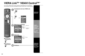 Page 303031
Funciones 
avanzadas
 VIERA Link
TM
 “HDAVI Control
TM
”
VIERA Link
TM
 “HDAVI Control
TM
” (Continuación)
Con la función “HDAVI Control” del menú “VIERA Link” puede disfrutar de un funcionamiento 
más conveniente. Para conocer más detalles de la función “HD\
AVI Control”, consulte la pág. 28.
GUIDESUB
MENU
TV MENU
■ Pulse para salir 
de la pantalla de 
menú
■ Para volver a la 
pantalla anterior
Visualización del menú VIERA Link
Menú
Audio
Bloqueo
Tarjeta SD Cronómetro Imagen
VIERA Link
ó
Seleccione...