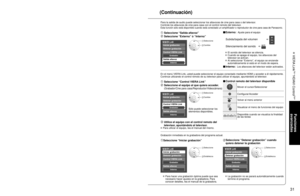 Page 313031
Funciones 
avanzadas
 VIERA Link
TM
 “HDAVI Control
TM
”
VIERA Link
TM
 “HDAVI Control
TM
” (Continuación)
Con la función “HDAVI Control” del menú “VIERA Link” puede disfrutar de un funcionamiento 
más conveniente. Para conocer más detalles de la función “HD\
AVI Control”, consulte la pág. 28.
GUIDESUB
MENU
TV MENU
■ Pulse para salir 
de la pantalla de 
menú
■ Para volver a la 
pantalla anterior
Visualización del menú VIERA Link
Menú
Audio
Bloqueo
Tarjeta SD Cronómetro Imagen
VIERA Link
ó
Seleccione...