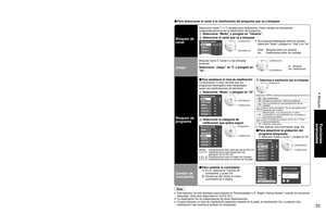 Page 333233
Funciones 
avanzadas
 Bloqueo
Bloqueo
Puede bloquear canales ó programas especificados para impedir que los\
 niños vean su contenido censurable.
TV MENU
■ Pulse para salir de 
la pantalla de menú
 
Precaución
 Anote su contraseña 
por si la olvida. 
(Si ha olvidado su 
contraseña, consulte 
a su concesionario 
local.)
Nota
 Cuando  seleccione  un canal bloqueado
se visualizará un 
mensaje que le 
permitirá ver el canal 
si usted introduce su 
contraseña.
Visualice el menú
Seleccione “Bloqueo”....