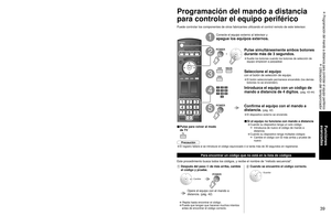 Page 393839
Funciones 
avanzadas
 Programación del mando a distancia para controlar el equipo perifé\
rico
 Utilización del temporizador 
TVVCR DBS/CBL DVD
Programación del mando a distancia 
para controlar el equipo periférico
Puede controlar los componentes de otros fabricantes utilizando el contr\
ol remoto de este televisor.
Conecte el equipo externo al televisor y
apague los equipos externos.
Pulse simultáneamente ambos botones 
durante más de 3 segundos.
• Suelte los botones cuando los botones de...