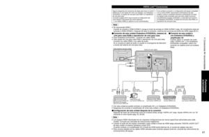 Page 414041
Funciones 
avanzadas
 Conexiones AV recomendadas
A
3
VIERA LinkTM Conexiones
Siga los diagramas de conexiones de abajo para hacer el control 
HDAVI de un solo equipo AV como, por ejemplo, una Grabadora 
DVD(DIGA), un equipo de cine para casa RAM ó un reproductor 
de cine para casa.
Consulte la página 28-31 para conocer la configuración del 
menú Ajuste e información de control adicional.
•  Los cables HDMI y/u ópticos no son suministrados.
Si se cambia la conexión (o configuración) del equipo...