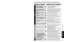 Page 535253
Preguntas 
frecuentes, etc.
 Preguntas frecuentes
GUIDESUB
MENU
TV VCR DBS/CBL DVD
ON DEMAND
TV MENU
GAMEPA G E
SKIP
SEARCHREC
PLAYPA U S ESTOP
TV/VCR
Preguntas frecuentes
Antes de solicitar reparaciones ó ayuda, siga las indicaciones siguie\
ntes para solucionar el problema.
Si el problema persiste, póngase en contacto con su concesionario de \
Panasonic ó con el centro de servicio de 
Panasonic local para solicitar ayuda. Para obtener ayuda adicional, pó\
ngase en contacto con nuestro sitio Web en...