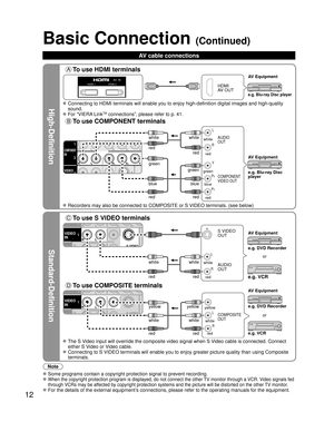 Page 1212
High-Definition
Standard-Definition
Note
 Some programs contain a copyright protection signal to prevent recording\
.
  When the copyright protection program is displayed, do not connect the o\
ther TV monitor through a VCR. Video signals fed 
through VCRs may be affected by copyright protection systems and the picture will be distorted\
 on the other TV monitor.
 For the details of the external equipment’s connections, please refer to the operating manuals for the equipment.
Basic Connection...