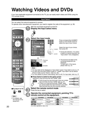 Page 2020
Watching Videos and DVDs
If you have applicable equipment connected to the TV, you can easily watch videos and DVDs using the 
TV’s remote control.
Input Select
You can select the external equipment to access.
To operate other manufacturers’ equipment, you need to register the code of the equipment. (p. 39) 
■ To return to TV
   
Note
 For details, see the manual of the 
equipment.
With the connected equipment turned On
Display the Input select menu
Select the input mode
Input select
2
3
4
5
8 TV...