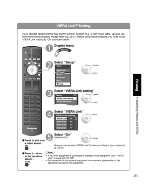 Page 2121
Viewing
 Watching Videos and DVDs
VIERA LinkTM Setting
If you connect equipment that has “HDAVI Control” function to a TV with HDMI cable, you can use 
more convenient functions. Please refer to p. 28-31. Before using these \
functions, you need to set 
“VIERA Link” setting to “On” as shown below.
■ Press to exit from 
a menu screen
■ Press to return 
to the previous 
screen
Display menu
Select “Setup”
Menu
VIERA Link
Lock
Setup SD card
CC
 select
 next
Select “VIERA Link setting”
Setup2/2
VIERA Link...