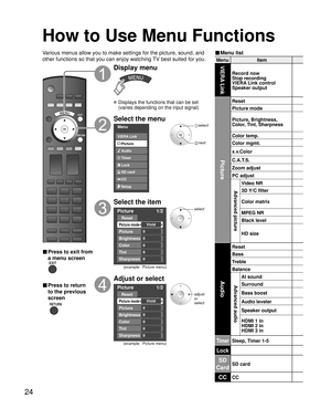 Page 2424
MenuItemVIERA Link
Record now
Stop recording
VIERA Link control 
Speaker output
Picture
Reset
Picture mode
Picture, Brightness,
Color, Tint, Sharpness
Color temp.
Color mgmt.
x.v.Color
C.A.T.S.
Zoom adjust
PC adjust
Advanced picture
Video NR
3D Y/C filter 
Color matrix
MPEG NR
Black level
HD size
Audio
Reset
Bass
Treble
Balance
Advanced audio
AI sound
Surround
Bass boost
Audio leveler
Speaker output
HDMI 1 in
HDMI 2 in
HDMI 3 in
TimerSleep, Timer 1-5
Lock
SD
CardSD card
CCCC
■ Menu list
How to Use...