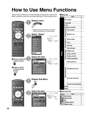 Page 2626
MenuItem
Setup
Surf mode
Language
Clock
Program channel
External devices 
Input labels
Monitor out
Anti Image retention
Pixel orbiter
Time
Side bar
Scrolling bar
VIERA Link setting
VIERA Link
Power off link
Power on link
Default speakers
Advanced setup
Auto power on
No signal shut-off
No action shut-off
Play SD card automatically
About
Reset
MenuItem
Setup 
SUB MENUSurf mode
Set favorite
CC
Caption select
Signal meter
How to Use Menu Functions 
■ Menu list
■ Sub menu list
Various menus allow you to...