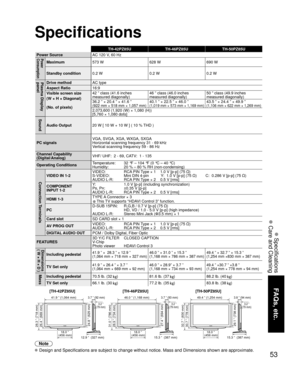 Page 5353
FAQs, etc.
 Specifications
 Care and Cleaning
TH-42PZ85UTH-46PZ85U TH-50PZ85U
Power Source AC 120 V
 , 60 HzPower
Consumption
Maximum573 W 628 W 690 W
Standby condition 0.2 W 0.2 W0.2 W
Plasma Display 
panelDrive methodAC type
Aspect Ratio 16:9
Visible screen size
(W × H × Diagonal)
(No. of pixels)  42 ” class (41.6 inches 
measured diagonally)
46 ” class (46.0 inches 
measured diagonally)50 ” class (49.9 inches 
measured diagonally)
36.2 ” × 20.4 ” × 41.6 ”
(922 mm × 518 mm × 1,057 mm)40.1 ” × 22.5 ”...