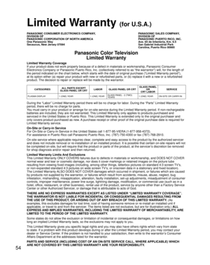 Page 5454
Limited Warranty Coverage
If your product does not work properly because of a defect in materials \
or workmanship, Panasonic Consumer 
Electronics Company or Panasonic Puerto Rico, Inc. (collectively referr\
ed to as “the warrantor”) will, for the length of 
the period indicated on the chart below, which starts with the date of original purchase (“Limited Warranty period”), 
at its option either (a) repair your product with new or refurbished p\
arts, or (b) replace it with a new or a refurbished...