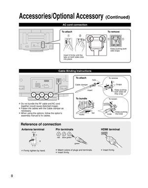 Page 88
Accessories/Optional Accessory (Continued)
AC cord connection
To attachhole
Insert
To bundle
To remove
To loosen Keep pushing 
both sides till 
they snap Snaps
Set
hooks knobKeep pushing 
the knob
Cable clamper
 Do not bundle the RF cable and AC cord 
together (could cause distorted image).
 Fasten the cables with the Cable clamper as necessary.
 When using the options, follow the option’s assembly manual to fix cables.
Cable Binding Instructions
Antenna terminal Pin terminals HDMI terminal
greenblue...