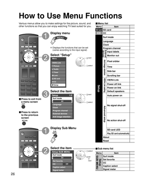 Page 2626
MenuItem
SD CardSD card
CCCC
Setup
Surf mode
Language
Clock
Program channel
External 
devices 
Input labels
Monitor out
Anti Image retention
Pixel orbiter
Time
Side bar
Scrolling bar
VIERA Link setting
VIERA Link
Power off link
Power on link
Default speakers
Advanced setup
Auto power on
No signal shut-off
No action shut-off
SD card LED
Play SD card automatically
About
Reset
Menu Item
Setup 
SUB MENUSurf mode
Set favorite
CC
Caption select
Signal meter
How to Use Menu Functions 
■ Menu list
■ Sub menu...