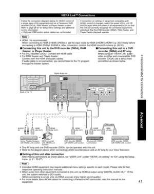 Page 4141
Advanced
 Recommended AV Connections
TO
AUDIO
AMP
COMPONENTIN
VIDEO
IN
1
1 2VIDEOS VIDEO
AUDIO
PROG
OUT
RPRPBY
P
RPBYR
R L
L
L
R L
AUDIO
IN
PC
HDMI 1 HDMI 2 HDMI 3
AUDIO
VIERA LinkTM Connections
Follow the connection diagrams below for HDAVI control of 
a single piece of AV equipment such as a Panasonic DVD 
recorder (DIGA), RAM theater, or Player theater system.
Refer to page 28-31 for Setup Menu settings and additional 
control information.
•  Optional HDMI and/or optical cables are not included. If...