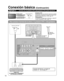 Page 1010
Para conectar el terminal de la antena y la grabadora DVD o videograbado\
ra
ANT OUTANT IN
TO
AUDIO
AMP
COMPONENTIN
VIDEO
IN
1
1 2VIDEOS VIDEO
AUDIO
PROG
OUT
RPRPBY
P
RPBYR
R L
L
L
R L
AUDIO
IN
PC
HDMI 1 HDMI 2 HDMI 3
AUDIO
B
D
A
C
Conexión básica (Continuación)
Ejemplo 2Conexión de una grabadora DVD (videograbadora) (Para grabar/reprod\
ucir)
Grabadora DVD
Si esta fuente tiene una resolución más alta con señales 
entrelazadas o progresivas, la conexión se puede hacer 
utilizando video componente o...