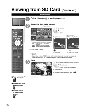 Page 2020
Viewing from SD Card (Continued)
Photo viewer
SD CARD
■ Press to return to TV
■ Press to exit from 
a menu screen
■ Press to return 
to the previous 
screen
Follow direction  in Movie player (P. 18)
Select the data to be viewed
Note
 Depending on the JPEG format, “Information” contents may not be di\
splayed correctly. Refer to p. 55 (Data format for SD card browsing) for details.
View
Slide showRYGB
Next
Rotate
Prev.RETURN
Displays one at a time
Navigation area
Rotate 90 degrees (counter-clockwise)...