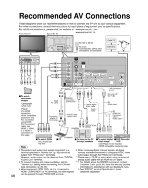 Page 4848
AUDIO
TO AUDIO AMPCOMPONENTINVIDEO IN11 2
VIDEO
S VIDEO AUDIO
AUDIO
PROG OUT
R
PR
PB
Y
R
L
R
PR
PB
Y
LRL
L
AUDIO
IN
PC
RS232C
HDMI 1 HDMI 2 HDMI 3
A
4
Recommended AV Connections
These diagrams show our recommendations or how to connect the TV unit to your various equipment.
For other connections, consult the instructions for each piece of equipm\
ent and its specifications. 
For additional assistance, please visit our website at:   www.panasonic.com www.panasonic.ca
Note
 The picture and audio input...