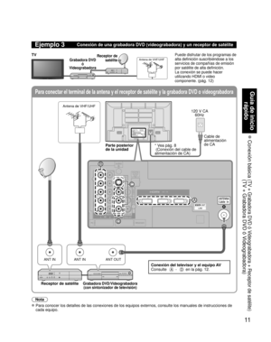 Page 1111
Guía de inicio rápido
 Conexión básica  
(TV + Grabadora DVD ó Videograbadora + Receptor de satélite)(TV + Grabadora DVD ó Videograbadora)
Para conectar el terminal de la antena y el receptor de satélite y la\
 grabadora DVD o videograbadora
ANT INANT OUTANT IN
AUDIO
TO AUDIO AMPCOMPONENT
INVIDEO IN11 2
VIDEO
S VIDEO AUDIO
AUDIO
PROG OUT
R
PR
PB
Y
R
L
R
PR
PB
Y
LRL
L
AUDIO
IN
PC
RS232C
HDMI 1 HDMI 2 HDMI 3
B
D
A
C
Ejemplo 3Conexión de una grabadora DVD (videograbadora) y un receptor de sat\
élite...