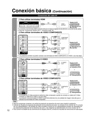 Page 1212
Alta definición
Definición estándar
Nota
 Algunos programas contienen una señal de protección de derechos de\
 autor para impedir la grabación. 
 Cuando se visualiza el programa de protección de los derechos de auto\
r, no conecte el otro monitor de TV a través 
de una videograbadora. Las señales de vídeo enviadas a través d\
e una videograbadora pueden ser afectadas por 
los sistemas de protección de los derechos de autor, y las imágenes se distorsionarán en el otro monitor de TV.
 Para conocer los...