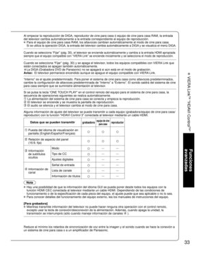 Page 3333
Funciones 
avanzadas
 VIERA Link
TM
 “HDAVI Control
TM
”
Al empezar la reproducción de DIGA, reproductor de cine para casa ó\
 equipo de cine para casa RAM, la entrada
del televisor cambia automáticamente a la entrada correspondiente al \
equipo de reproducción.
 Para el equipo de cine para casa RAM, los altavoces cambian automátic\
amente al modo de cine para casa.
 
Si se utiliza la operación DIGA, la entrada del televisor cambia auto\
máticamente a DIGA y se visualiza el menú DIGA.
Cuando se...