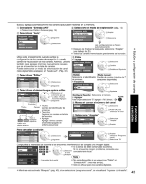 Page 4343
Funciones 
avanzadas
 Edición y configuración de canales
Mientras está activado “Bloqueo” (pág. 40), si se seleccio\
na “programa canal”, se visualizará “Ingresar contraseña”\
.
Busca y agrega automáticamente los canales que pueden recibirse en la\
 memoria.
 Seleccione “Entrada ANT”
    Seleccione Cable ó Antena (pág. 14)
 Seleccione “Auto”
Programa canal 
CableEntrada ANT 
Auto
Manual
Medidor de señal 
 Siguiente
 Seleccione
 Seleccione el modo de exploración (pág. 15)
Programa auto 
Todos los...