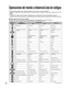 Page 5050
NOMBRE DETECLA MODO DE 
VIDEOGRABADORA MODO DBS/CBL
MODO DVD
(DBS) (CBL)
AlimentaciónAlimentaciónAlimentaciónAlimentación
-Lista ListaDVD AUDIO
Conmutador de entrada de 
televisiónConmutador de entrada de 
televisiónConmutador de entrada de 
televisiónConmutador de entrada de 
televisión
-Menú
MenúFunciones
-SalidaSalida-
-arriba/abajo/derecha/ 
izquierda arriba/abajo/derecha/ 
izquierdaarriba/abajo/derecha/ 
izquierda
-Seleccione
SeleccioneIntroducir
SUBMENU-Guía GuíaSubmenú
-PPV/VODPPV/VODRetorno...