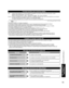 Page 5555
Preguntas 
frecuentes, etc.
 Información técnica
Mensaje Significado/Acción
La tarjeta SD está presente? a tarjeta no está insertada.
No existe archivo La tarjeta no tiene datos ó este tipo de datos no es compatible.
No lect. de archivo El archivo está estropeado o no se puede leer. La unidad no soporta el formato.
No se puede visualizar imagen porque 
los datos de ID son incorrectos. Hay un problema con el decodificador de su televisor.  Si este mensaje aparece, póngase en contacto con el centro de...