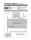 Page 1010
Para conectar el terminal de la antena y la grabadora DVD o videograbado\
ra
ANT OUTANT IN
AUDIO
TO AUDIO AMPCOMPONENTINVIDEO IN11 2
VIDEO
S VIDEO AUDIO
AUDIO
PROG OUT
R
PR
PB
Y
R
L
R
PR
PB
Y
LRL
L
AUDIO
IN
PC
RS232C
HDMI 1 HDMI 2 HDMI 3
B
D
A
C
Conexión básica (Continuación)
Ejemplo 2Conexión de una grabadora DVD (videograbadora) (Para grabar/reprod\
ucir)
Grabadora DVD
Si esta fuente tiene una resolución más alta con señales 
entrelazadas o progresivas, la conexión se puede hacer 
utilizando video...