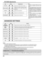 Page 2424
PICTURE Adjustments
ADVANCED SETTINGS
Notes:
•  “COLOR” and “TINT” settings cannot be 
adjusted for “RGB/PC” and “DVI” input 
signal.
•
  You can change the level of each function 
(PICTURE, BRIGHTNESS, COLOR, TINT, 
SHARPNESS) for each PICTURE MENU.
• The setting details for STANDARD, 
DYNAMIC and CINEMA respectively 
are memorized separately for each input 
terminal.
• The “TINT” setting can be adjusted 
for NTSC signal only during “VIDEO 
(S VIDEO)” input signal.
• In PICTURE, there is not a...