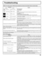 Page 4343
Troubleshooting
Before you call for service, determine the symptoms and make a few simple checks as shown below.
Symptoms
Checks
Picture Sound
InterferenceNoisy SoundElectrical Appliances
Cars / Motorcycles
Fluorescent light
Normal PictureNo SoundVolume
(Check whether the mute function has been activated on the remote control.)
No PictureNo SoundNot plugged into AC outlet
Not switched on
PICTURE and BRIGHTNESS/Volume setting
(Check by pressing the power switch or stand-by button on the remote...