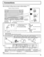 Page 99
Connections
12
SERIAL PC    IN
AUDIO
SLOT1 SLOT2 SLOT3
VIDEO INVIDEO OUTPR/CR/R PB/CB/BY/GAUDIORLCOMPONENT/RGB INAUDIO
INRLAVS VIDEO IN
1
2
1
2
1
3
2
– Cable ﬁ xing bands
Secure any excess cables with bands as required. When connecting the speakers, be sure to use only the optional accessory speakers.
Refer to the speaker’s Installation Manual for details on speaker installation.
Pass the attached cable 
ﬁ xing band through the 
clip as shown in the 
ﬁ gure. To secure cables connected to Terminals,...