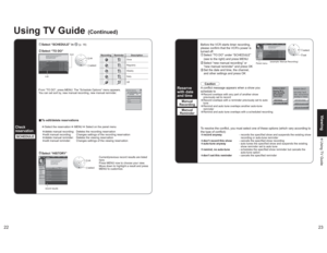 Page 122223
Viewing Using TV  Guide
oncefrequencyCancel
Before the VCR starts timer recording, 
please confirm that the VCR’s power is 
turned off.Select “TO DO” under “SCHEDULE” 
(see to the right) and press MENUSelect “new manual recording” or 
“new manual reminder” and press OK Set the date and time, the channel, 
and other settings and press OK 
Using TV Guide 
(Continued)
 Select “TO DO”
Icon
List(example: Manual Recording)
Panel menu
 select set
Recording Reminder Description
OnceRegularlyWeeklyDailyOff...