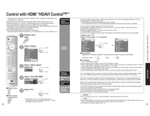 Page 173233
Advanced Control with HDMI “HDAVI ControlTM”
-
Setup
Other adjust
About
ResetOther adjust
TV Default speakersOn
SetSet Ctrl with HDMI
Power off link
Power on link
Menu
Home theaterPicture
AudioLockSetupMemory cardTimerTVG/Photo
Menu
Home theaterPicture
AudioLockSetupTimerTVG/Photo
Menu
TV speakersPicture
AudioLockSetupMemory cardTimerTVG/Photo
 select next
Control with HDMI “HDAVI Control
TM
”


Simultaneously control all Panasonic “HDAVI Control” equipped components using 
one-button on one...