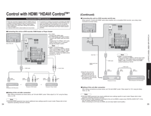 Page 183435
Advanced Control with HDMI “HDAVI ControlTM”
Note
•Individual HDMI equipment may require additional menu settings specific to each model. Please refer to their 
respective operating instruction manuals.Control with HDMI “HDAVI Control
TM
”
(Continued)
vSetting of this unit after connectionAfter making connections as shown above, set “Ctrl with HDMI” (under “Other adjust”) to “On” using the Setup 
menu. (p. 32).
Audio
IN
•For DIGA :
Connect with HDMI cable•For RAM theater and Player theater :...