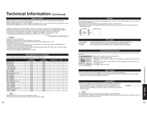 Page 275253
FAQs, etc. Technical Information
HDMI connection
HDMI (high-definition multimedia interface) allows you to enjoy high-definition digital images and high-quality
sound by connecting the TV unit and the devices.
HDMI-compatible equipment (*1) with an HDMI or DVI output terminal, such as a set top box or a DVD player, can be 
connected to the HDMI terminal using an HDMI compliant (fully wired) cable.•HDMI is the world’s first complete digital consumer AV interface complying with a non-compression...