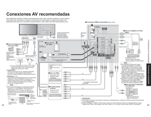 Page 564445
Funciones avanzadas Conexiones AV recomendadas
RF OUT
RF IN
S VIDEO VIDEOINPUT3
L-AUDIO-R HDMI3 AUDIO IN
AV IN3
ó
vPara grabar programas 
de televisiónGrabadora DVD /
Videograbadora
Cámara de vídeoCámara de vídeo 
S-VídeoVideograbadora/
Videograbadora S-
VídeoReproductor DVDvPara ver imágenes de 
cámara de vídeo
vPara ver DVDsReproductor DVD
Receptor digital 
multimedia
TV por 
cable
•Conecte directamente el televisor por cable 
a la terminal “ANT” para recibir emisiones 
digitales de televisión...