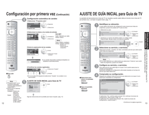 Page 401213
Guía rápida para la 
puesta en marcha AJUSTE DE GUÍA INICIAL para Guía de TV Configuración por primera vez
Ajuste inicial
Idioma
Reloj
Programa autoEscaneando canales análogos...Progress Programa auto
Ent. ANT
Modo
Iniciar escaneo
CableTo d o s
Programa auto
Ent. ANT
Modo
Iniciar escaneo
CableTo d o s
- - - 
2 
Editar 
 
Favoritos 
 Aceptar 
 
No 
Sí Agregar 
 
 Establezca Seleccione Inicie Seleccione  “Iniciar 
escaneo” Seleccione  “Aceptar”. Aceptar Siguiente Seleccione
Configuración por primera...