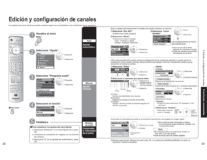 Page 533839
Funciones avanzadas Edición y configuración de canales
-
Menú
Imagen
Audio
Bloqueo
Ajuste CronόmetroTVG/Foto
Ajuste 
Búsqueda 
Idioma
Reloj
Programa canal
Títulos de entradas
CC
Todos 
Programa canal
Auto 
Manual
Medidor de señal
Medidor de señal
CNL
Nivel de señal
Actual
Nivel máximo
85 % 
85 %  2 - 1 
Aceptar 
 
Título manual
--- 
Seleccionar títulos 
 Predeterminado 
Programa auto
Ent. ANT
Modo
Iniciar escaneo
CableTo d o s
Editar 
 
- - -  Favoritos 
 Aceptar 
 
No  Agregar 
 Editar 
 
CNL 
 
1...