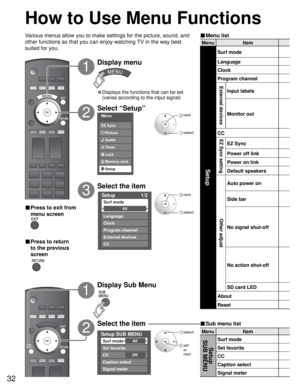 Page 3232
Menu Item
Setup
Surf mode
Language
Clock
Program channel
External devices 
Input labels
Monitor out
CC
EZ Sync setting
EZ Sync
Power off link
Power on link
Default speakers
Other adjust
Auto power on
Side bar
No signal shut-off
No action shut-off
SD card LED
About
Reset
Menu Item
Setup 
SUB MENU
Surf mode
Set favorite
CC
Caption select
Signal meter
Setup SUB MENU
AllSurf mode
Set favorite
OffCC
Caption select
Signal meter
Menu
Audio
Lock
Setup Memory card Timer Picture EZ Sync
Setup 1/2
All
Surf mode...