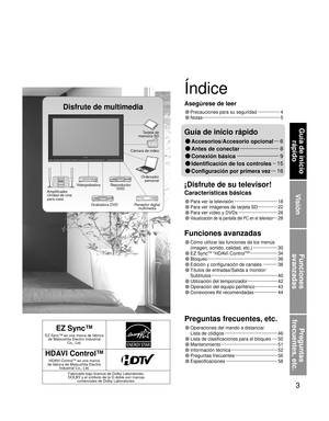 Page 33
Visión
Funciones 
avanzadas
Preguntas 
frecuentes, etc.
Guía de inicio 
rápido
Índice
EZ Sync™
EZ Sync™ es una marca de fábrica 
de Matsushita Electric Industrial 
Co., Ltd.
HDAVI Control™
HDAVI ControlTM es una marca 
de fábrica de Matsushita Electric 
Industrial Co., Ltd.
Fabricado bajo licencia de Dolby Laboratories.
DOLBY y el símbolo de la D doble son marcas
comerciales de Dolby Laboratories.
• Para ver la televisión ································· 18
• Para ver imágenes de tarjeta SD...